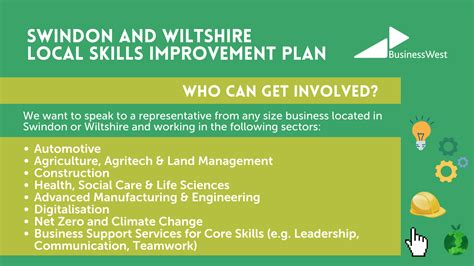 Swindon and Wiltshire Skills Advisory panel Local Skills Report.
